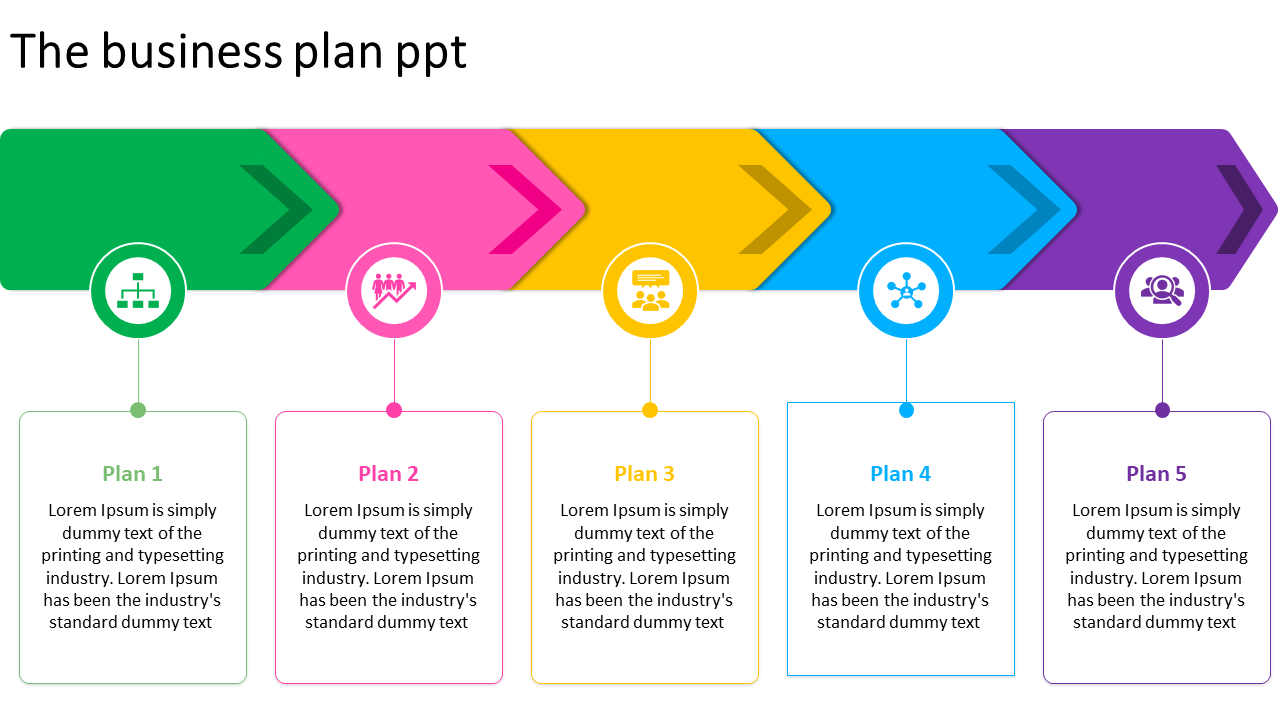 the business plan ppt